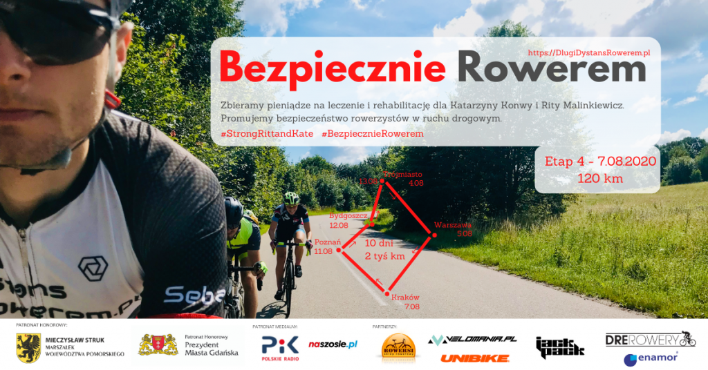 bezpiecznie rowerem 2020 etap 4